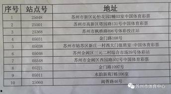 体彩比赛爆料消息最新,最新爆料揭秘精彩对决